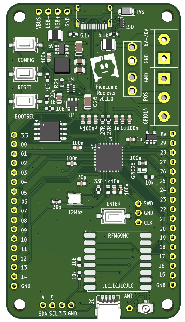 Next generation PicoLume board - 3D render